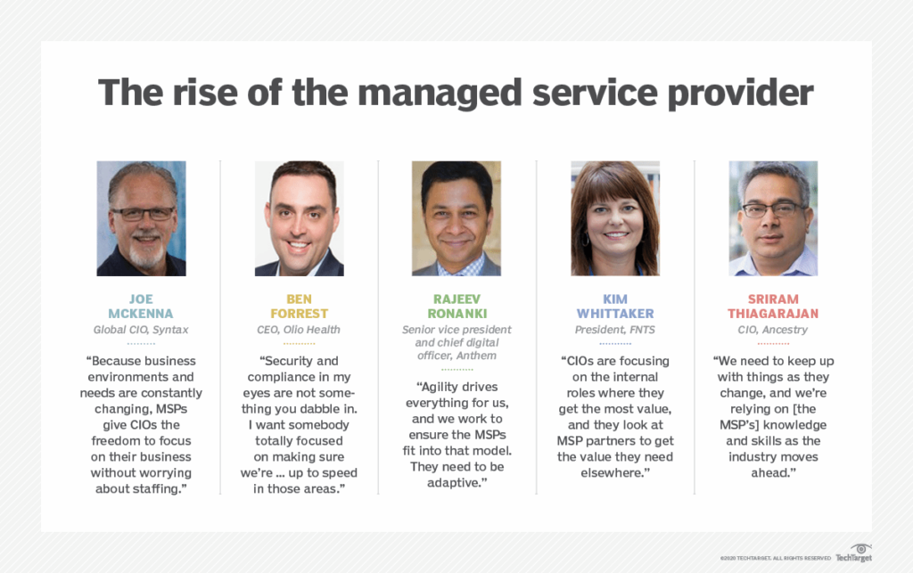 Managed Service Provider Agencies In US