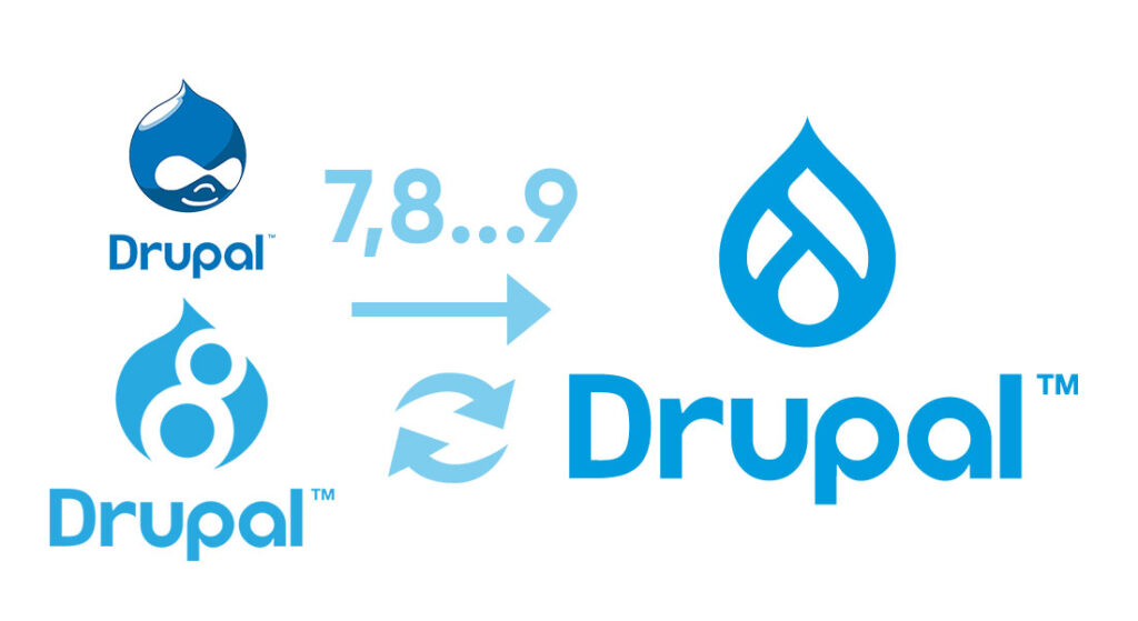 drupal development company pune