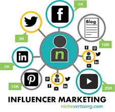 Influencer Marketing Company in Chandigarh