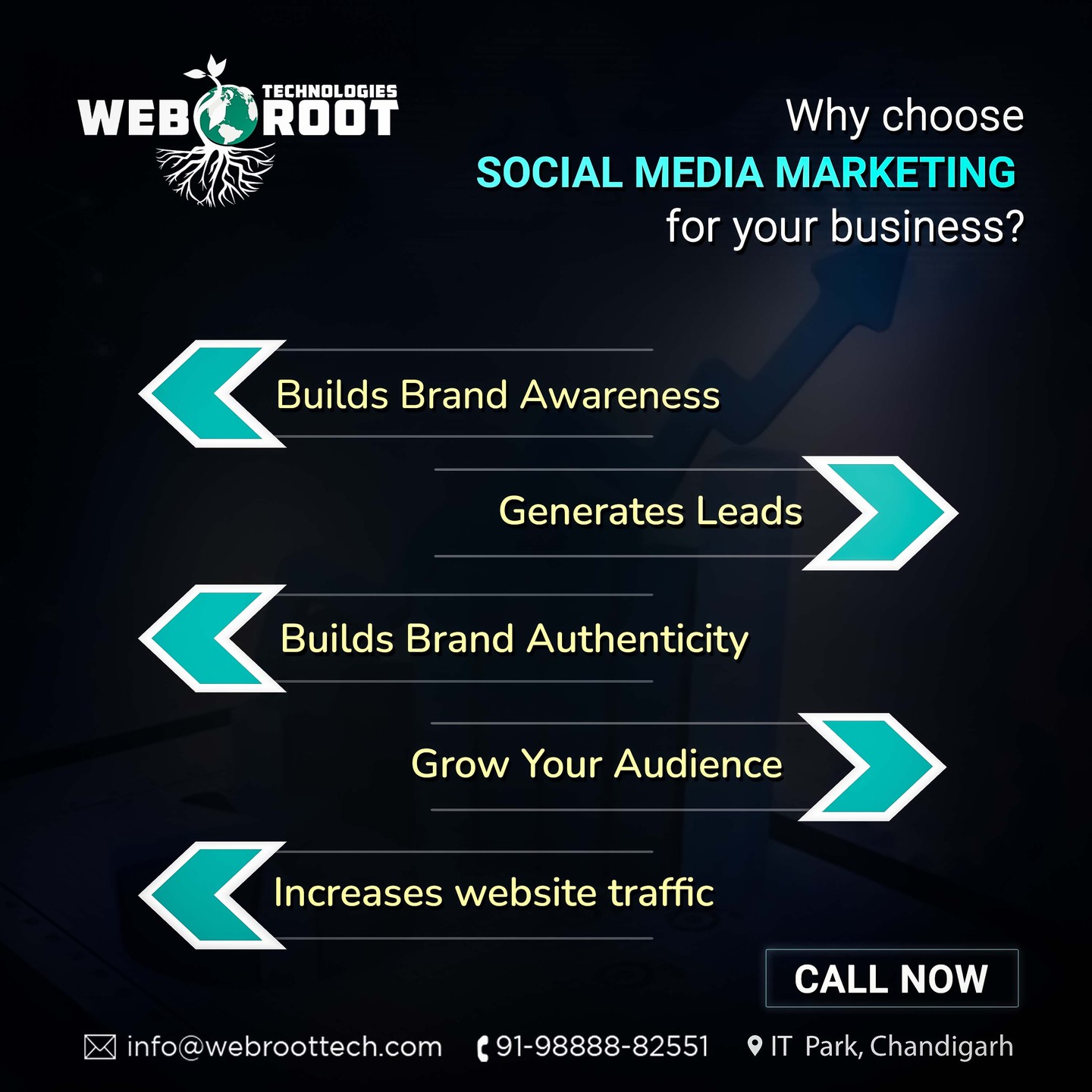 Using social media marketing can provide a business with an incredible opportunity to:

Build Brand Awareness
Generate Leads
Establish the Brand Authority
Grow Your Audience
Increase The Website Traffic

Get A Quote Today!
📞: +91-9888882551
📧: info@webroottech.com
🌐: https://webroottech.com

#marketing #ads #facebookads #instagramads #paidads #webdesign #digitalmarketing #branding #socialmedia #entrepreneur #socialmediamarketing #advertising #o #smallbusiness #webroottech #graphicdesign #marketingstrategy #seo #digital #entrepreneurship #onlinemarketing #marketingtips #startup #searchenginemarketing #marketingstrategy #marketingagency #marketingcompany