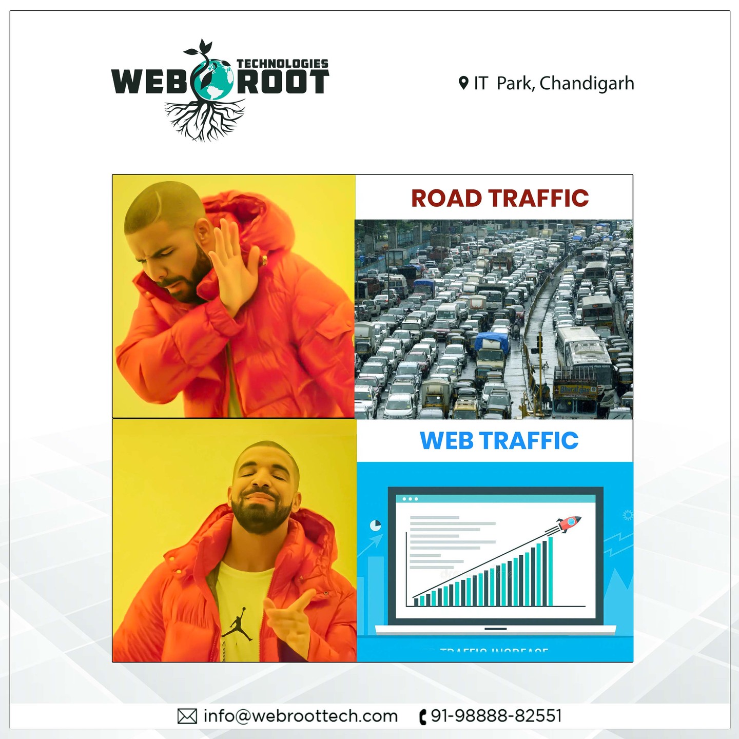 Nobody loves the traffic on the road unless it is website traffic.

Traffic congestion presents problems and difficulties that might ruin your day, but website traffic always brings opportunities to boost sales and conversion rates.

Get A Quote Today!
📞: +91-9888882551
📧: info@webroottech.com
🌐: https://webroottech.com

#website #websites #websitedesign #websitetips #websitetraffic #websitedevelopment #trendingmeme #seomemes #usefulwebsites#seo #digitalmarketing #digitalnetworkmarketing #digitalmediamarketing #digitalmarketingmeme #searchengineoptimization #searchengine #searchoptimization#websitetraffic #ideascreativas #businessideas #marketingidea