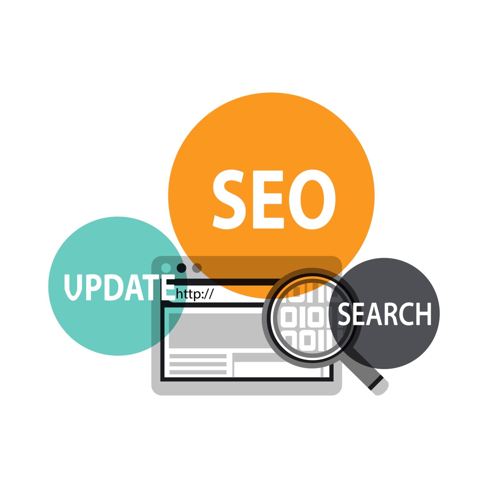 best seo company in chandigarh