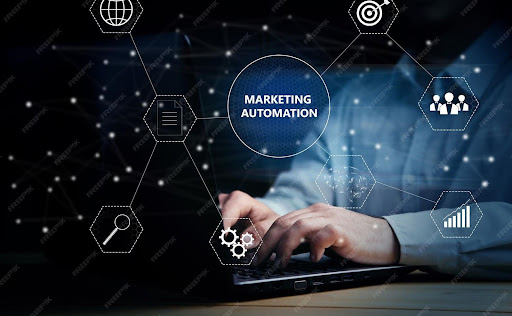 automated ad creation